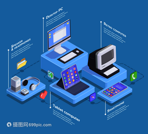 現(xiàn)代設(shè)備等距成與信息文字標(biāo)題圖像的智能手機(jī)計(jì)算機(jī)電子配件矢量插圖